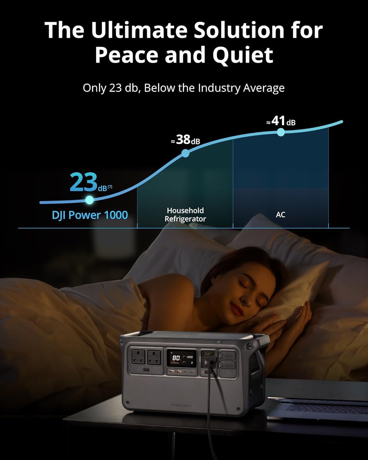 DJI Power 1000 Portable Power Station, 1024Wh LFP (LiFePO4) Battery