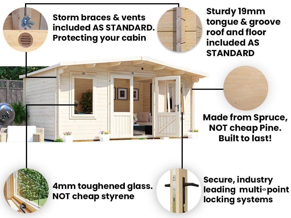 Dunster House Garden Log Cabin 5 x 3 Metres Man Cave Home Office Summer House - Severn