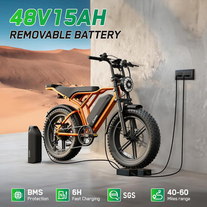 20" Fat Tyre Electric Bike with 1500W Peak Motor, 48V 15Ah Removable Battery & Dual Suspension