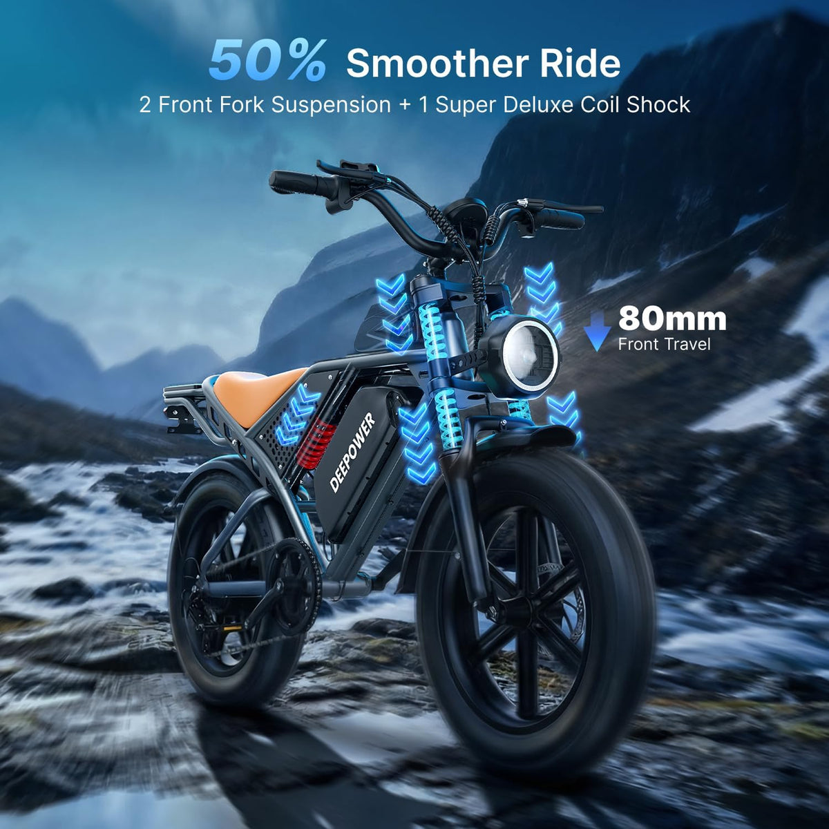 20" Fat Tyre Electric Bike with 2000W Peak Motor, 48V 35Ah Removable Battery & Dual Suspension