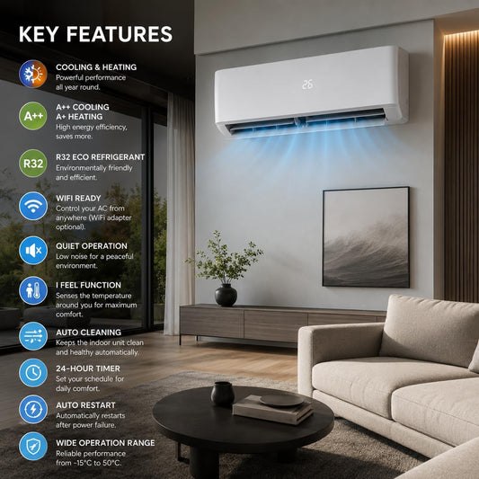 12000 BTU Wall Mounted Split Air Conditioner, 5-in-1 Cooling, Heating, Dehumidifier, Air Purifier & Fan, 3.5kW Heat Pump, Remote & App Control
