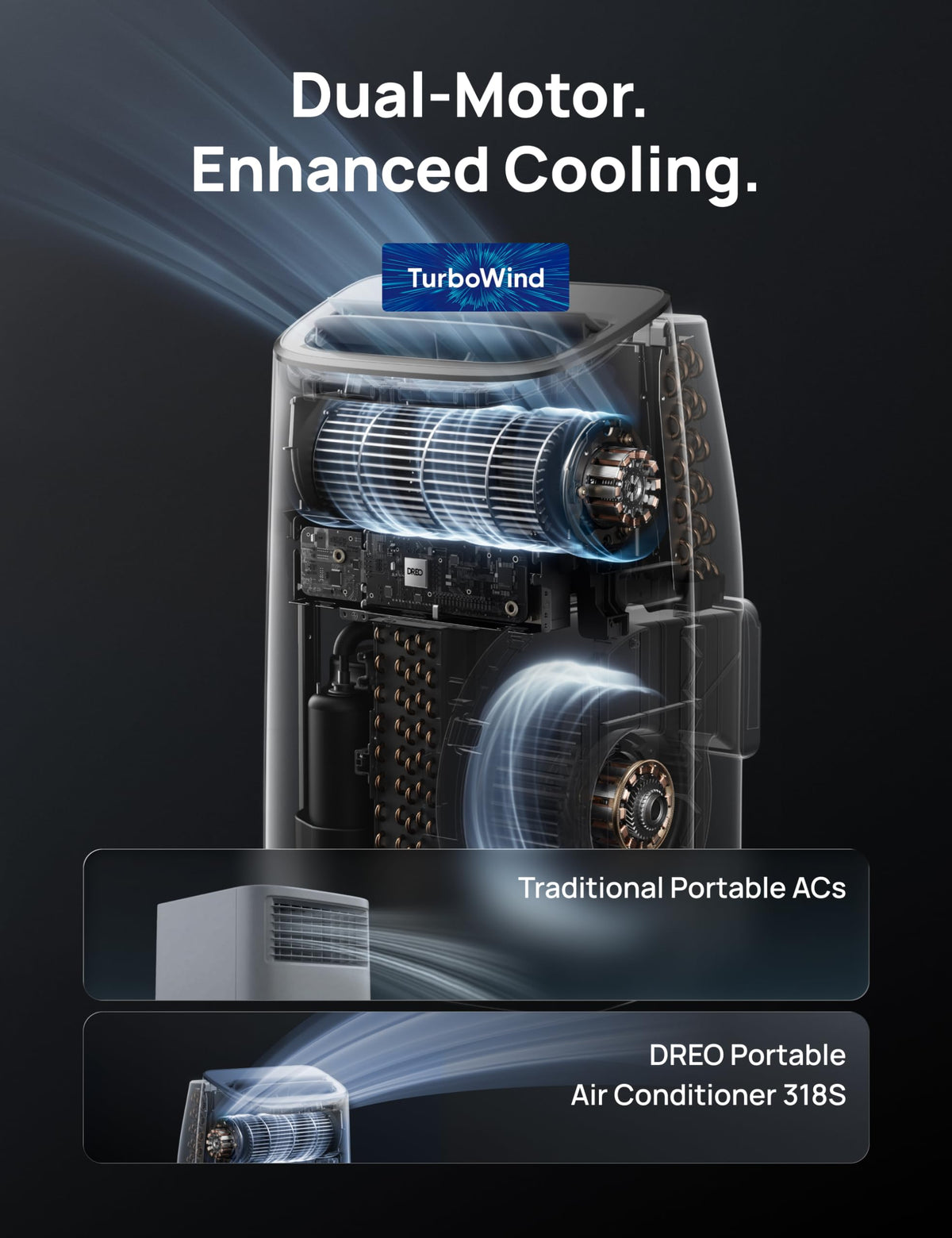 DREO 7500 BTU Portable Air Conditioner, 3-in-1 Cool/Fan/Dry Quiet AC Unit for Bedroom/Office, Smart App/Voice/Remote Control, Drainage-Free