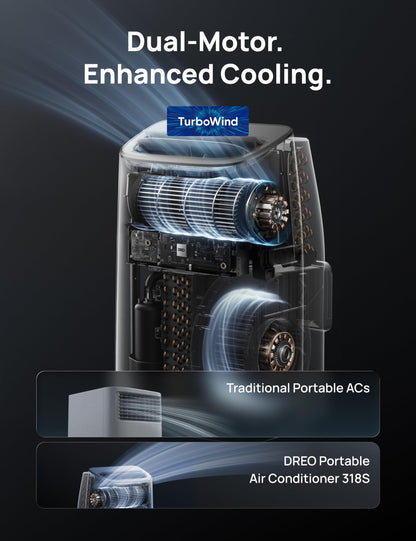 DREO 7500 BTU Portable Air Conditioner, 3-in-1 Cool/Fan/Dry Quiet AC Unit for Bedroom/Office, Smart App/Voice/Remote Control, Drainage-Free