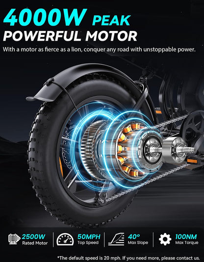 20" Fat Tire Electric Bike with 2500W Motor, 60V 30Ah Battery, Full Suspension, Hydraulic Disc Brakes