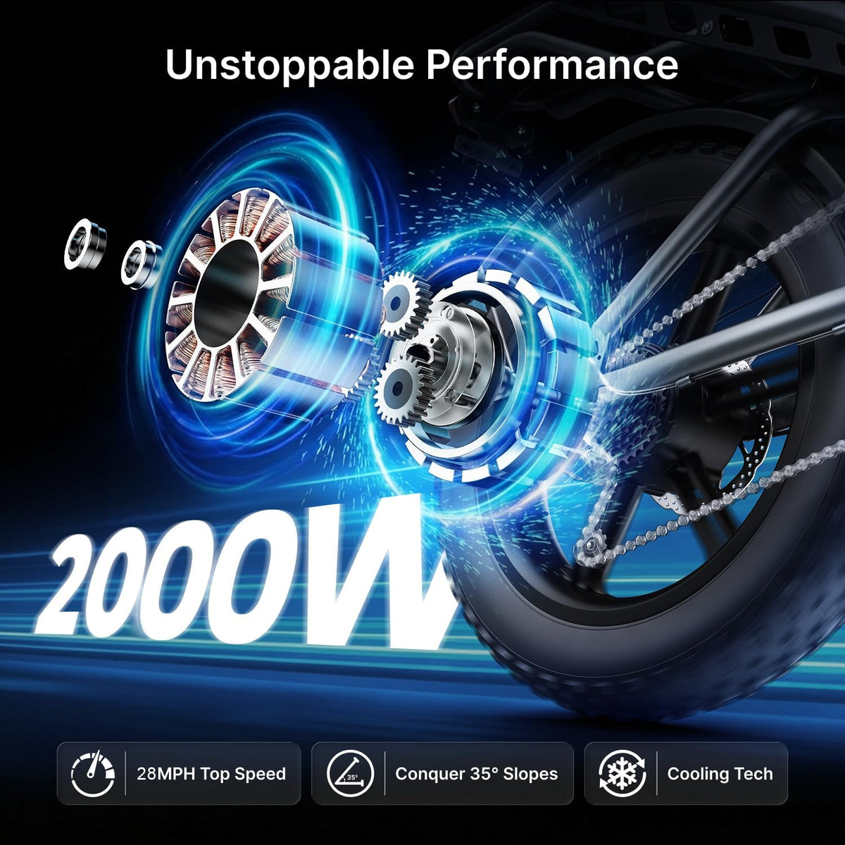 20" Fat Tyre Electric Bike with 2000W Peak Motor, 48V 35Ah Removable Battery & Dual Suspension