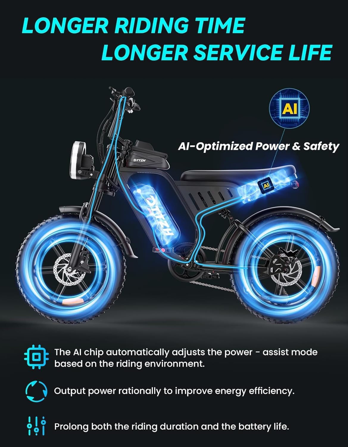 20" Fat Tire Electric Bike with 2500W Motor, 60V 30Ah Battery, Full Suspension, Hydraulic Disc Brakes
