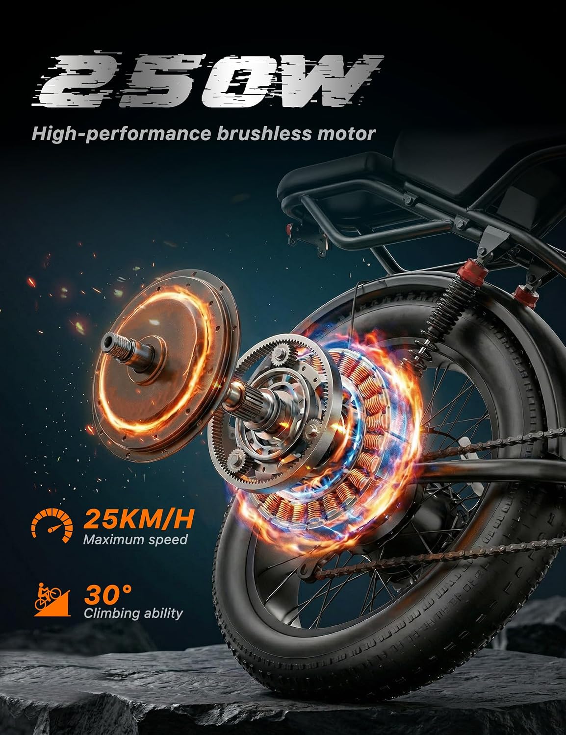 20" Fat Tyre Electric Bike with 250W Brushless Motor, 48V 20Ah Removable Battery & Dual Suspension