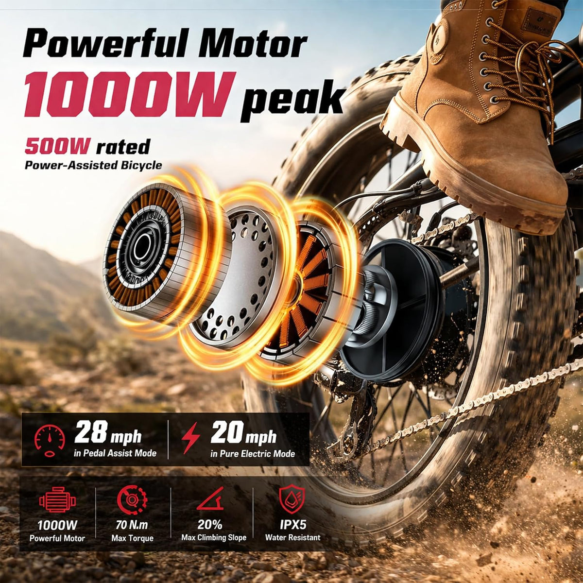 26" Fat Tyre Electric Bike with 1000W Peak Brushless Motor, 48V 13Ah Removable Battery