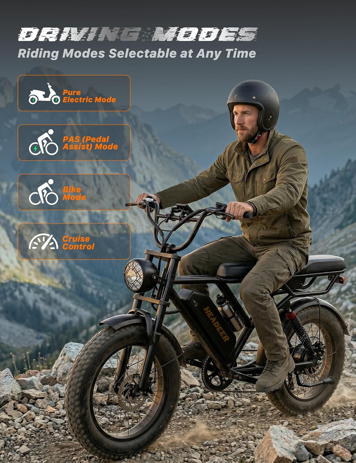 20" Fat Tyre Electric Bike with 250W Brushless Motor, 48V 20Ah Removable Battery & Dual Suspension
