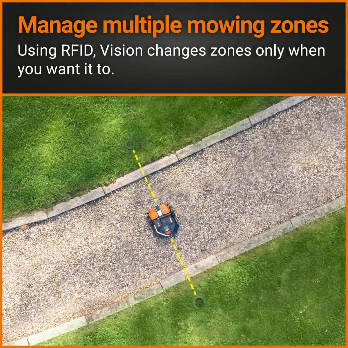 WORX WR206E Landroid Vision Robotic Lawn Mower – 600m2 Patented AIA Mowing Multi-Zone, Auto Charging, 20V PowerShare Battery, Rain Sensor