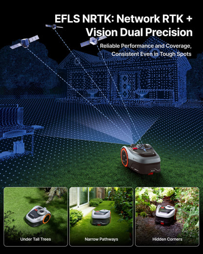 Segway Navimow i208 AWD Robotic Lawn Mower without Boundary, Rec. 800 m2
