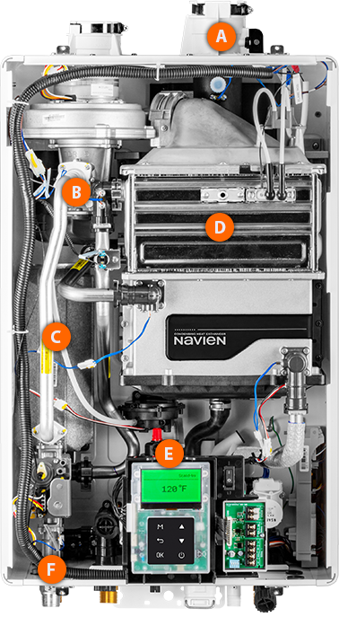 NPE-180A2 - Condensing Tankless Water Heater - 150,000 BTU